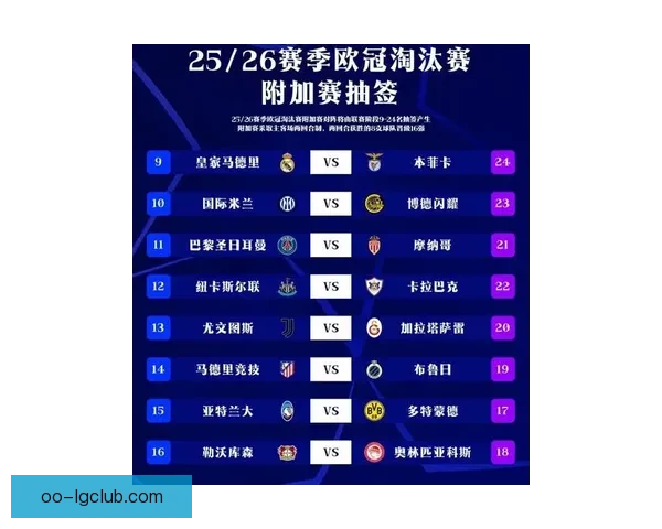2025至26赛季欧冠征途皇马连破豪门强势晋级决赛冲击新王座
